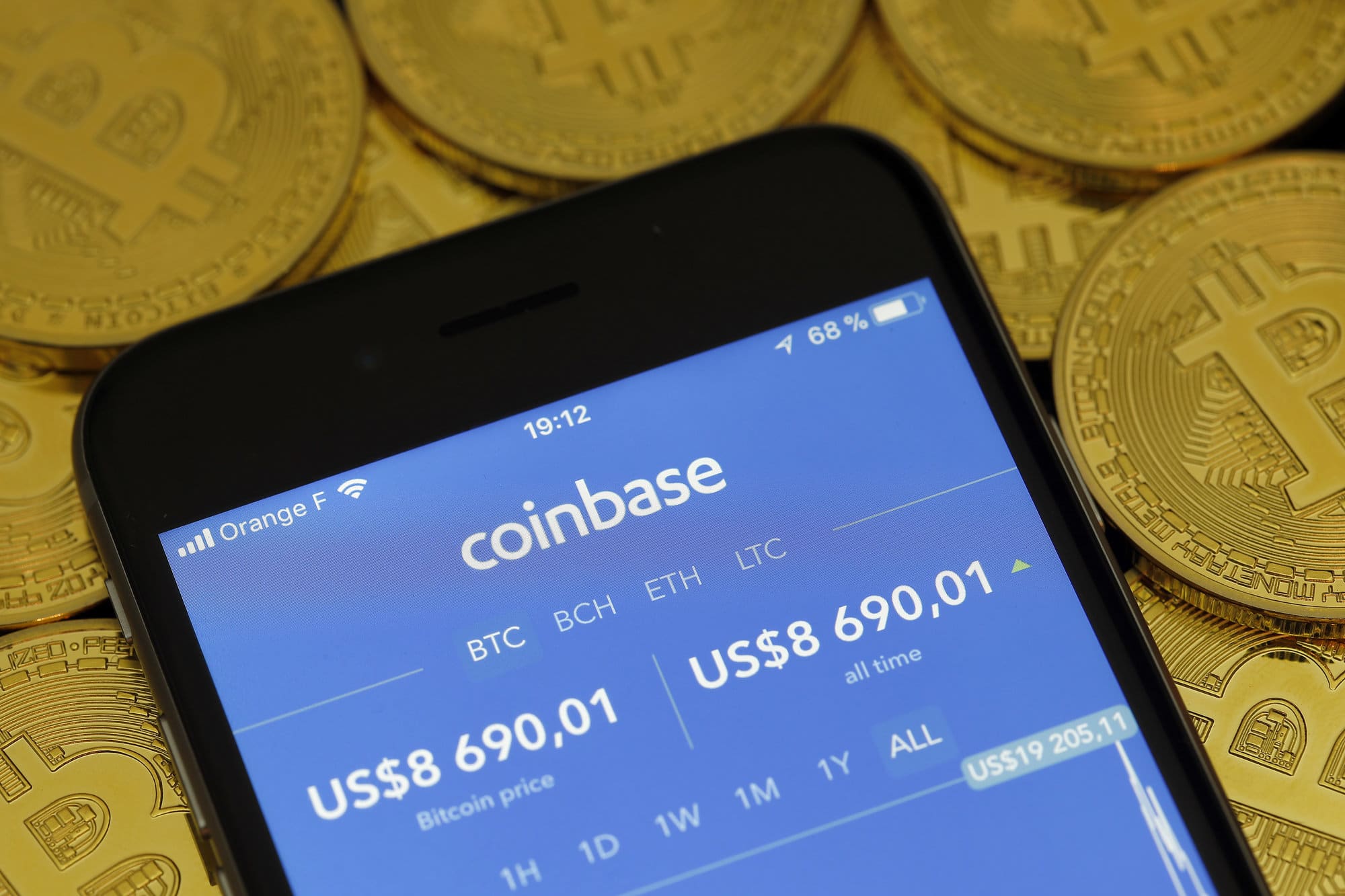 Coinbase Index Fund - CoinDesk