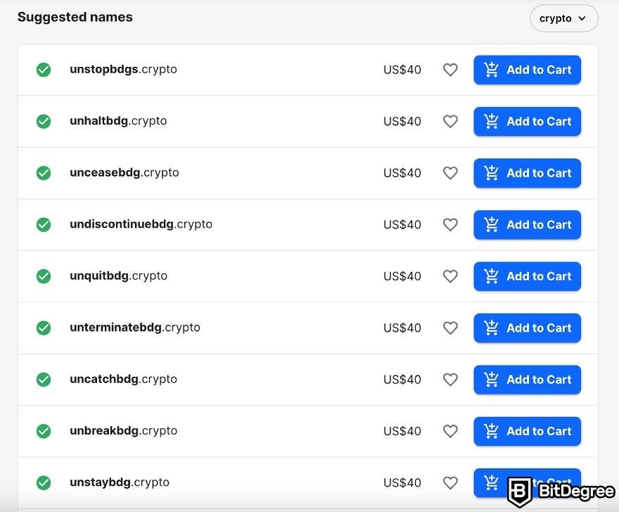 How Profitable Is Flipping Domain Names? - MoneyMade