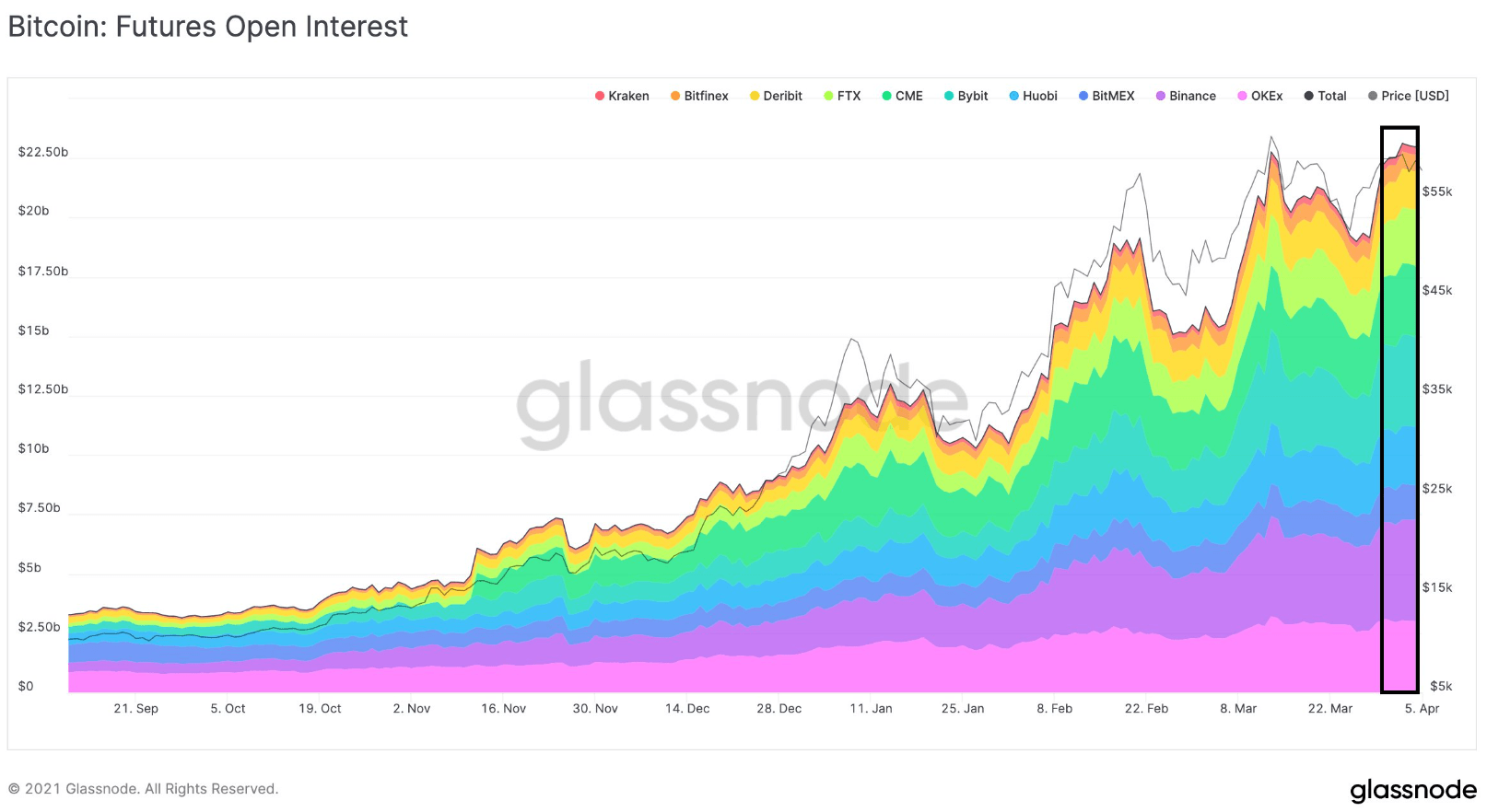 SWAP to BTC Price today: Live rate SatoshiSwap in Bitcoin