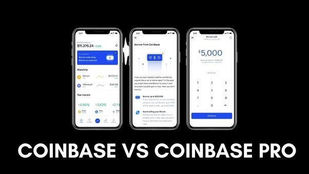 Coinbase Fees: A Full Breakdown and How To Minimize Costs | GOBankingRates