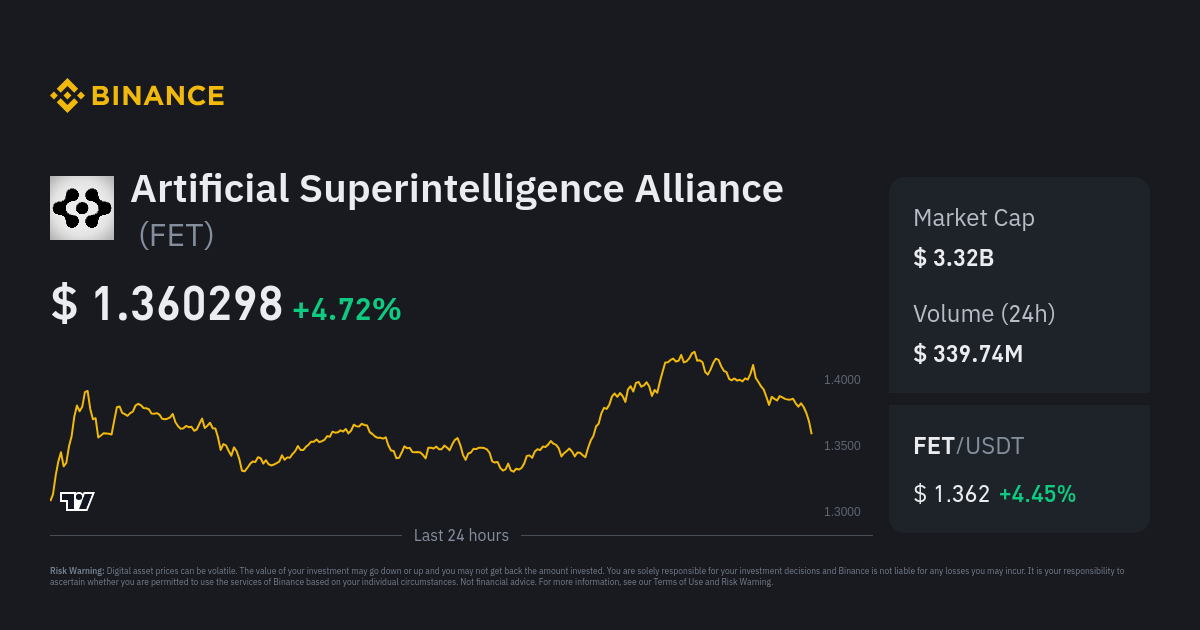 Fetch AI Price | FET Price Today, Live Chart, USD converter, Market Capitalization | ecobt.ru