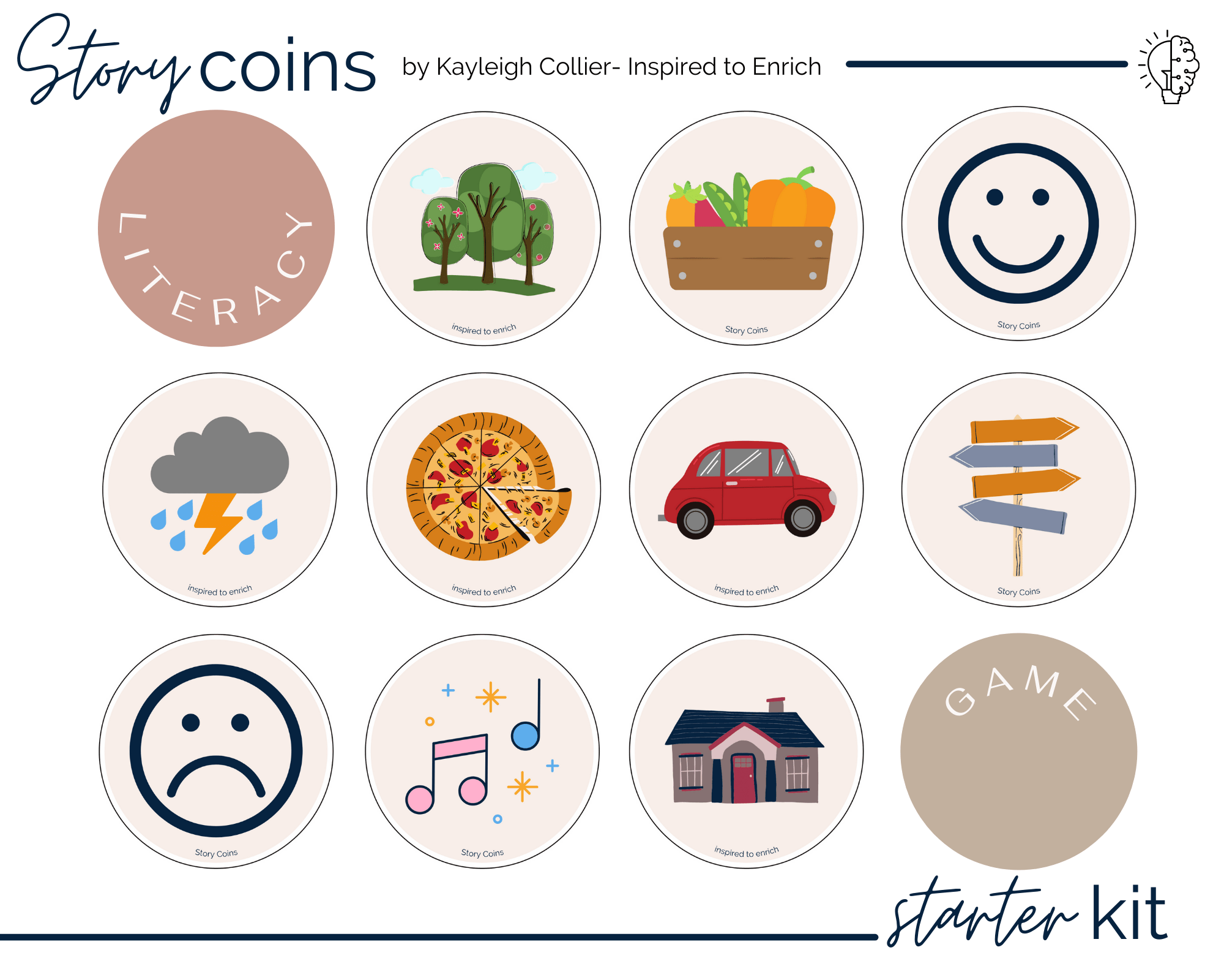 Blog | Coin USA