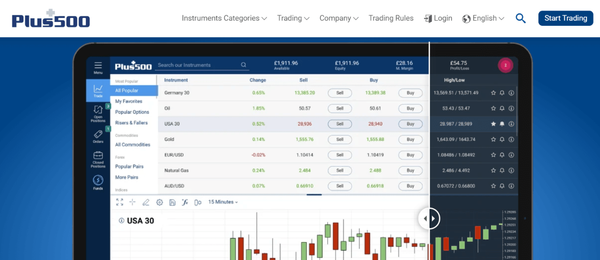 How to trade with Plus - Video Guide | Plus