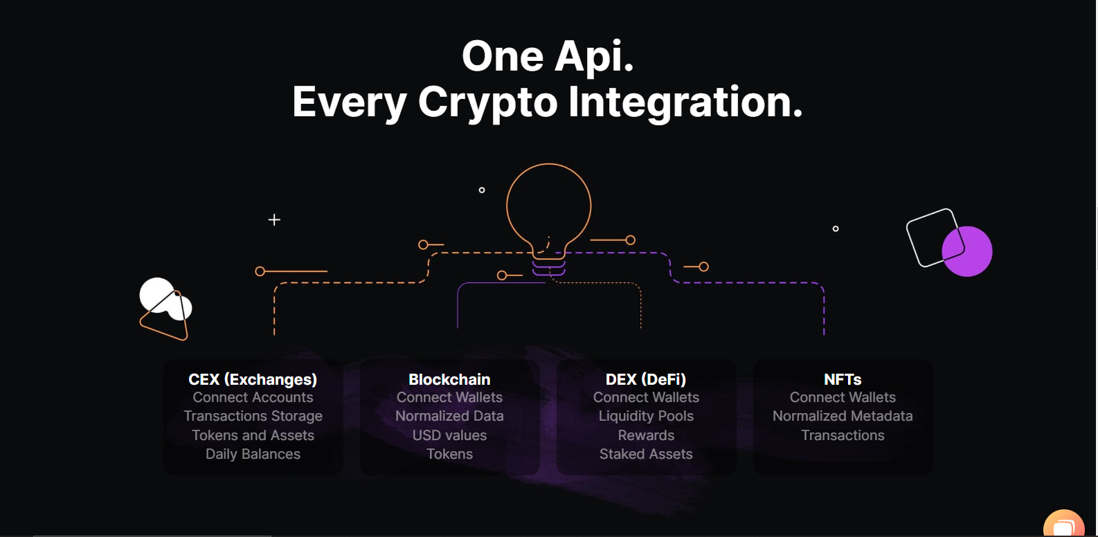 How to check Bitcoin wallet balance without any API