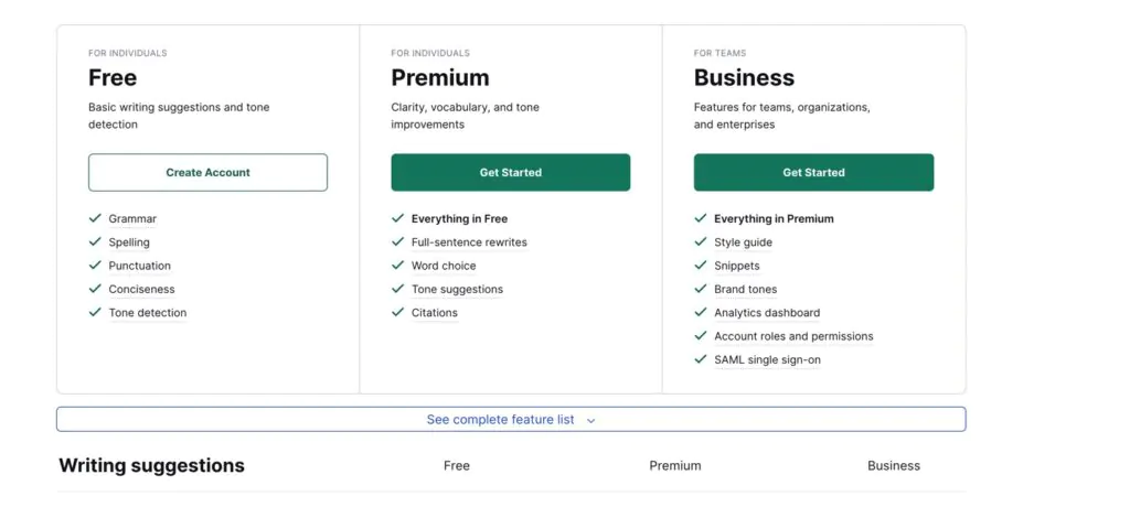 Grammarly Prices and Plans (Free, Premium, Business, Education) - MiniTool