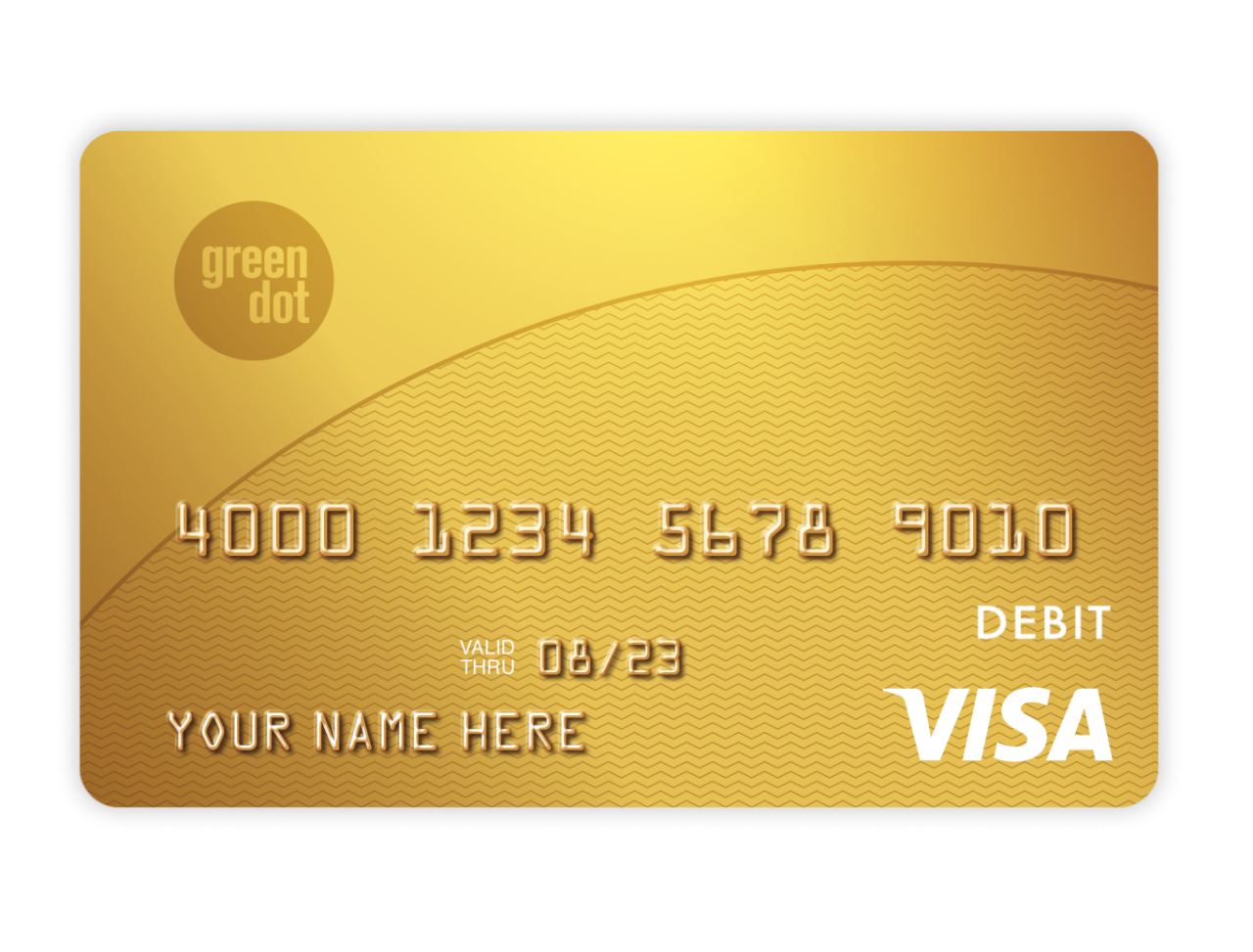 Green Dot Prepaid Visa Card Review | Bankrate
