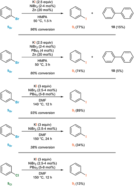 Lithium-Halogen Exchange - Chemistry LibreTexts