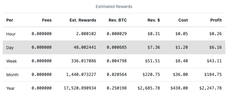 handshake | NiceHash