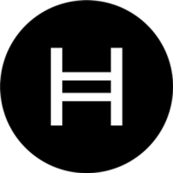 Hedera Hashgraph - CoinDesk