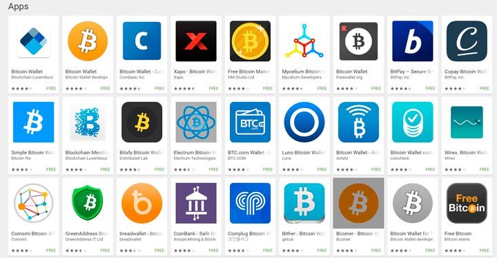 Blockchain Technology/Mobile App Development | Startup Grind