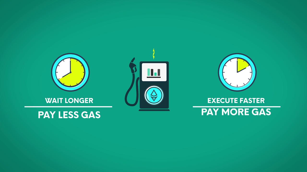 Understanding Ethereum Gas: A Guide to Fees