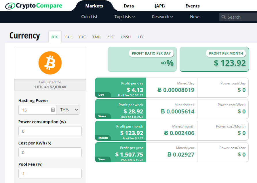 Profitability Calculator | NiceHash