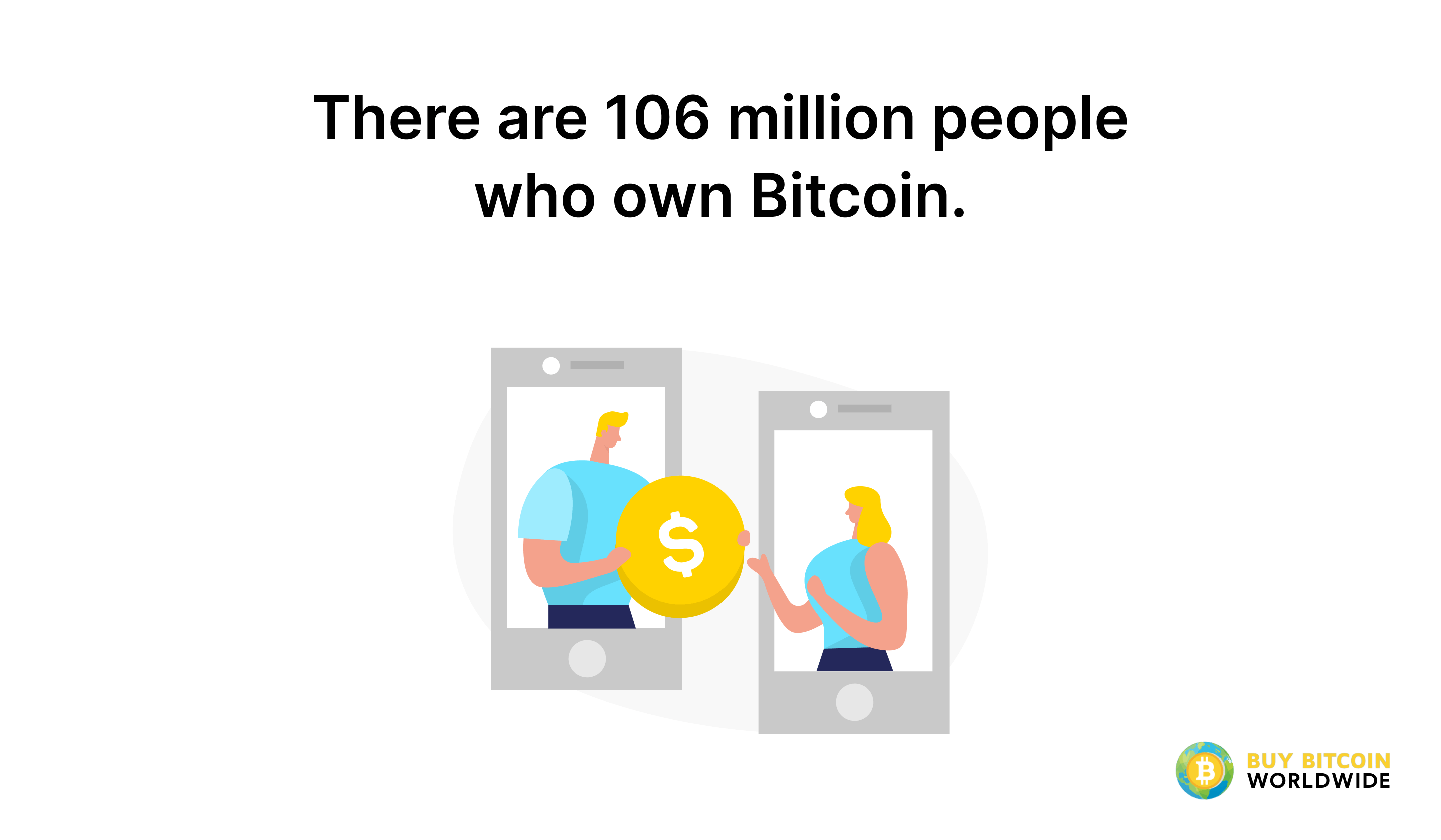 One Million Individual Wallets Now Hold a Whole Bitcoin (BTC)