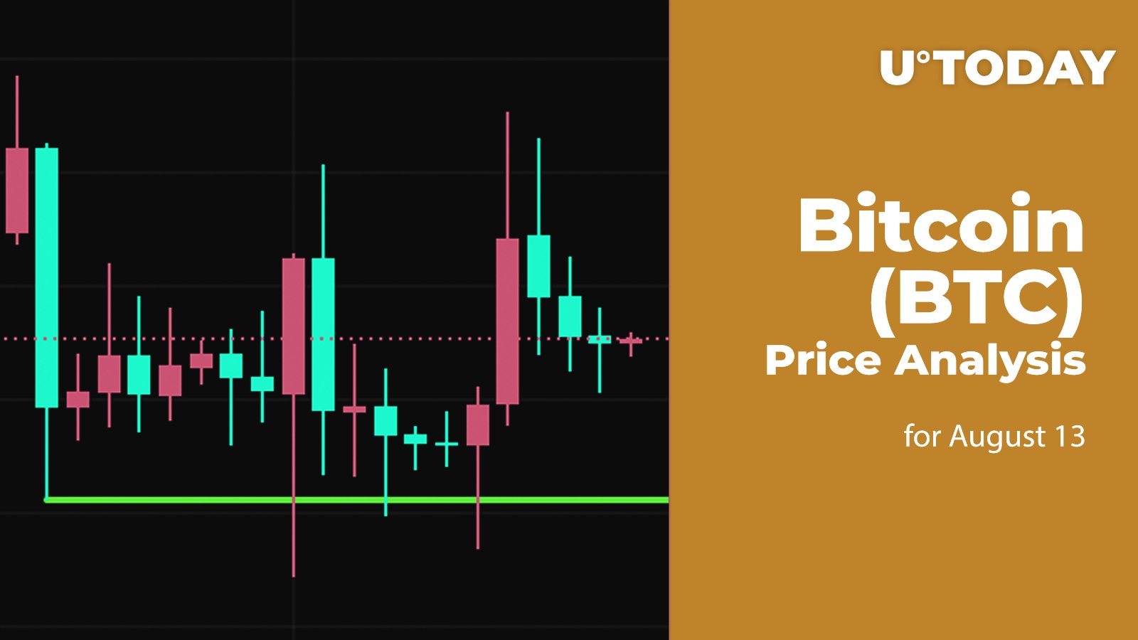 Bitcoin price history Mar 2, | Statista