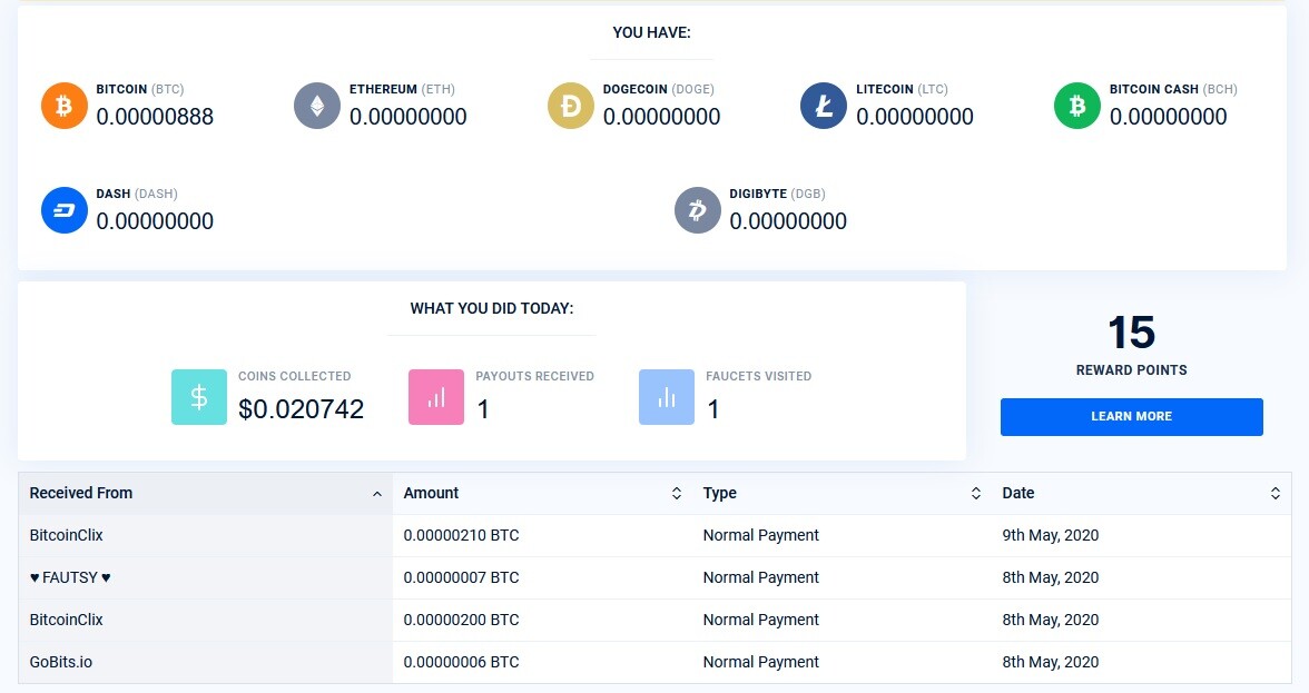 How Many People Own, Hold & Use Bitcoins? ()