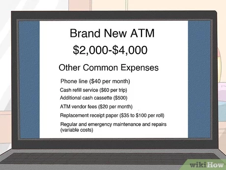 Learn how to Buy your Own ATM Machine -