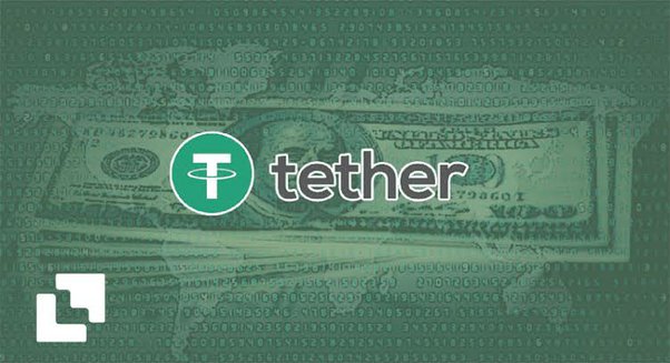 Buy Tether USD the easy way