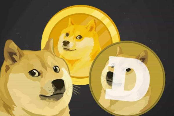 Buy Dogecoin in India at Best Price | DOGE to INR | BuyUcoin