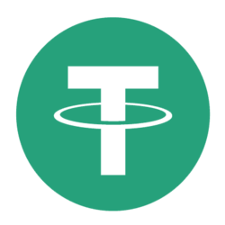 How to Buy Tether (USDT) in USA