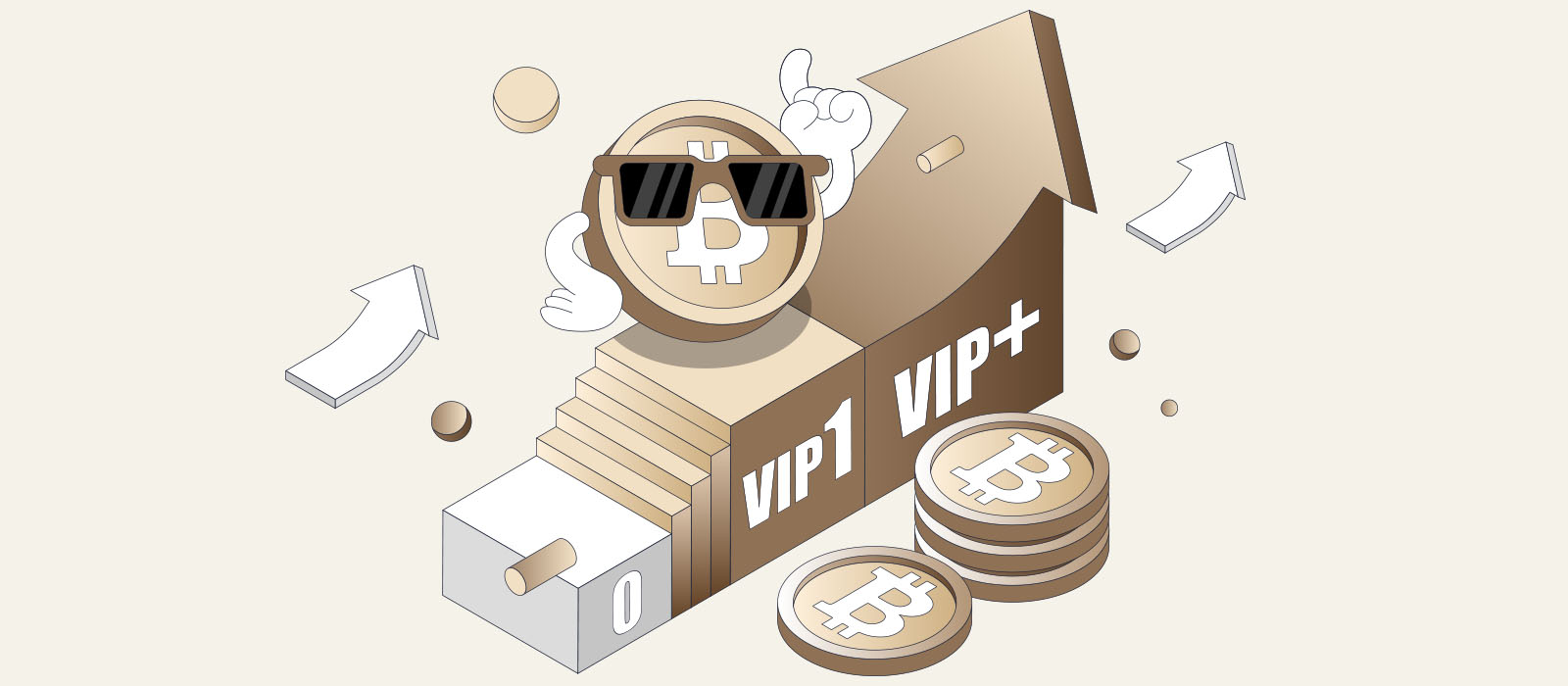 Notification of VIP Service Updates - Kucoin | CoinCarp