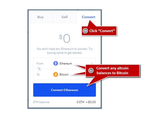 How To Delete A Coinbase Account Permanently () | HWC