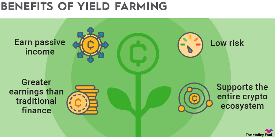 What Is Yield Farming in Cryptocurrency?