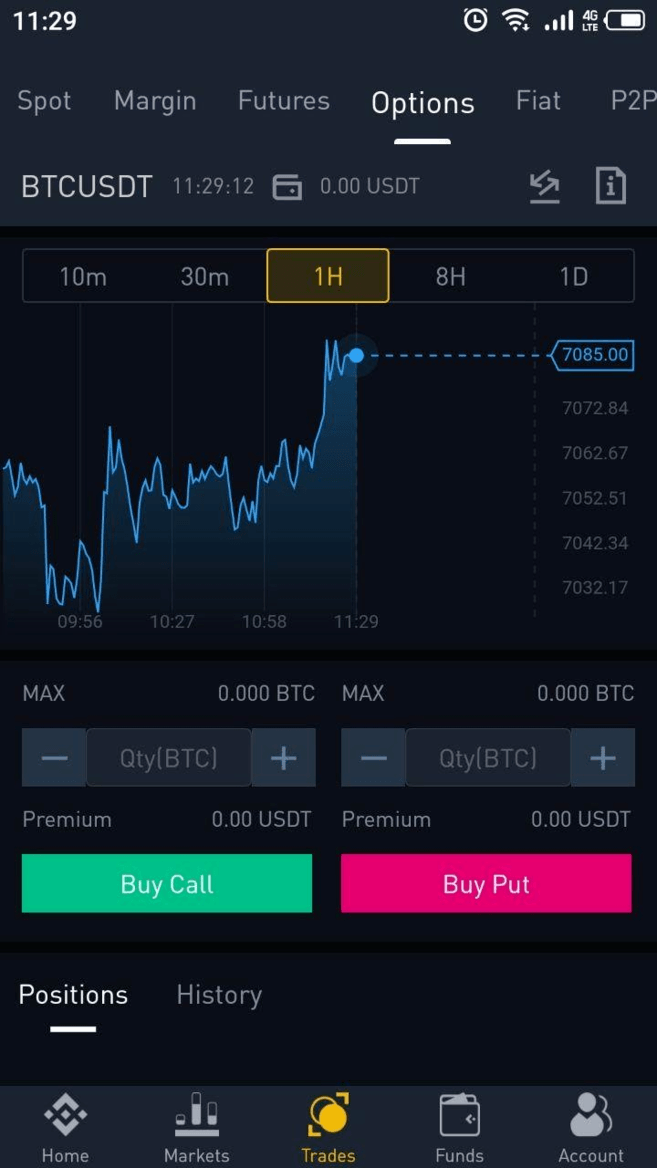 How To Short Crypto On Binance - Easy To Follow Guide