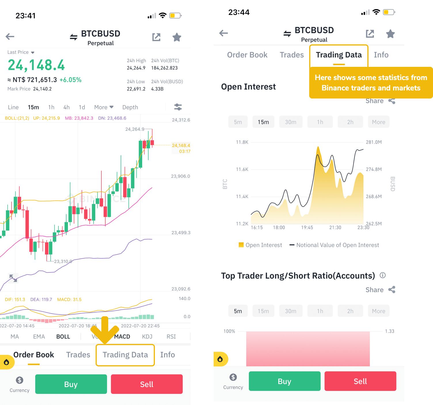 Binance Trailing Stop Order