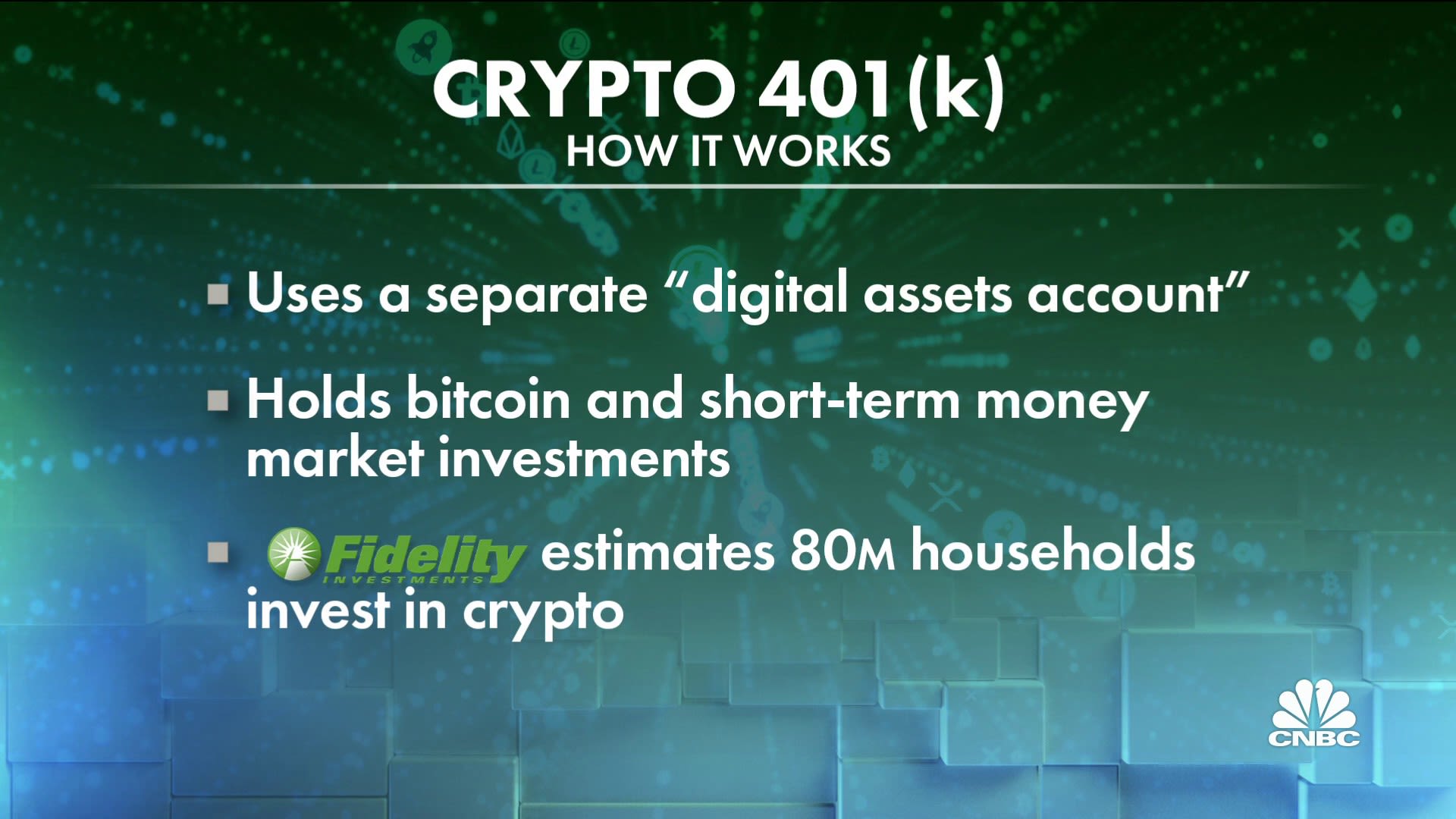 Bitcoin In Your (k)? Here's What To Consider Before Deciding If It’s Right For You | Bankrate