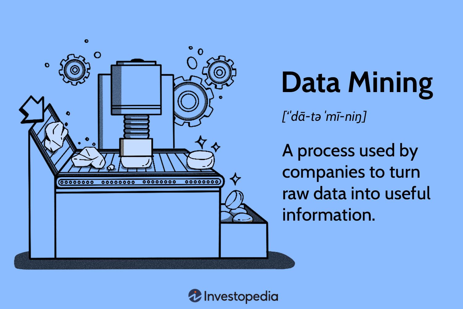 What Is Data Mining? How It Works, Benefits, Techniques, and Examples