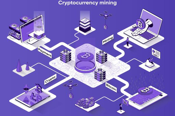 How to Mine Crypto | CoinMarketCap