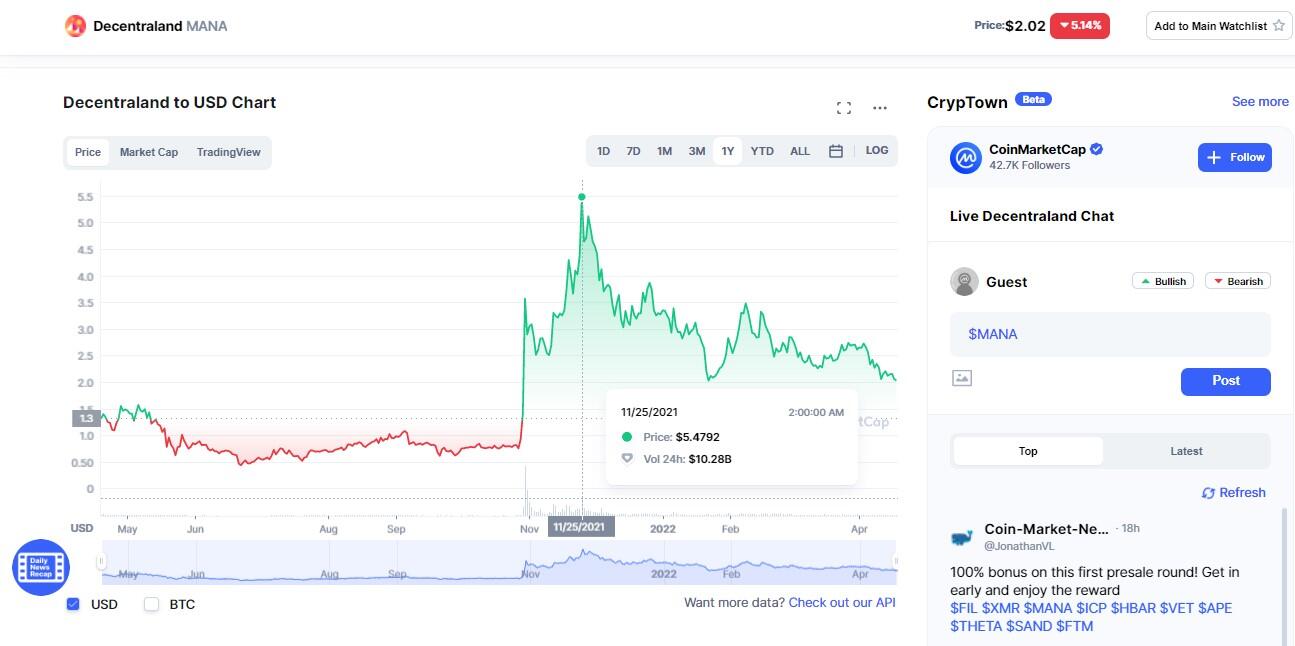 To the moon: defining and detecting cryptocurrency pump-and-dumps | Crime Science | Full Text