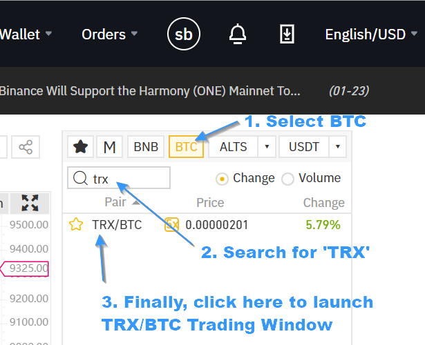 USD to TRX Exchange | Convert US Dollar to TRON on SimpleSwap