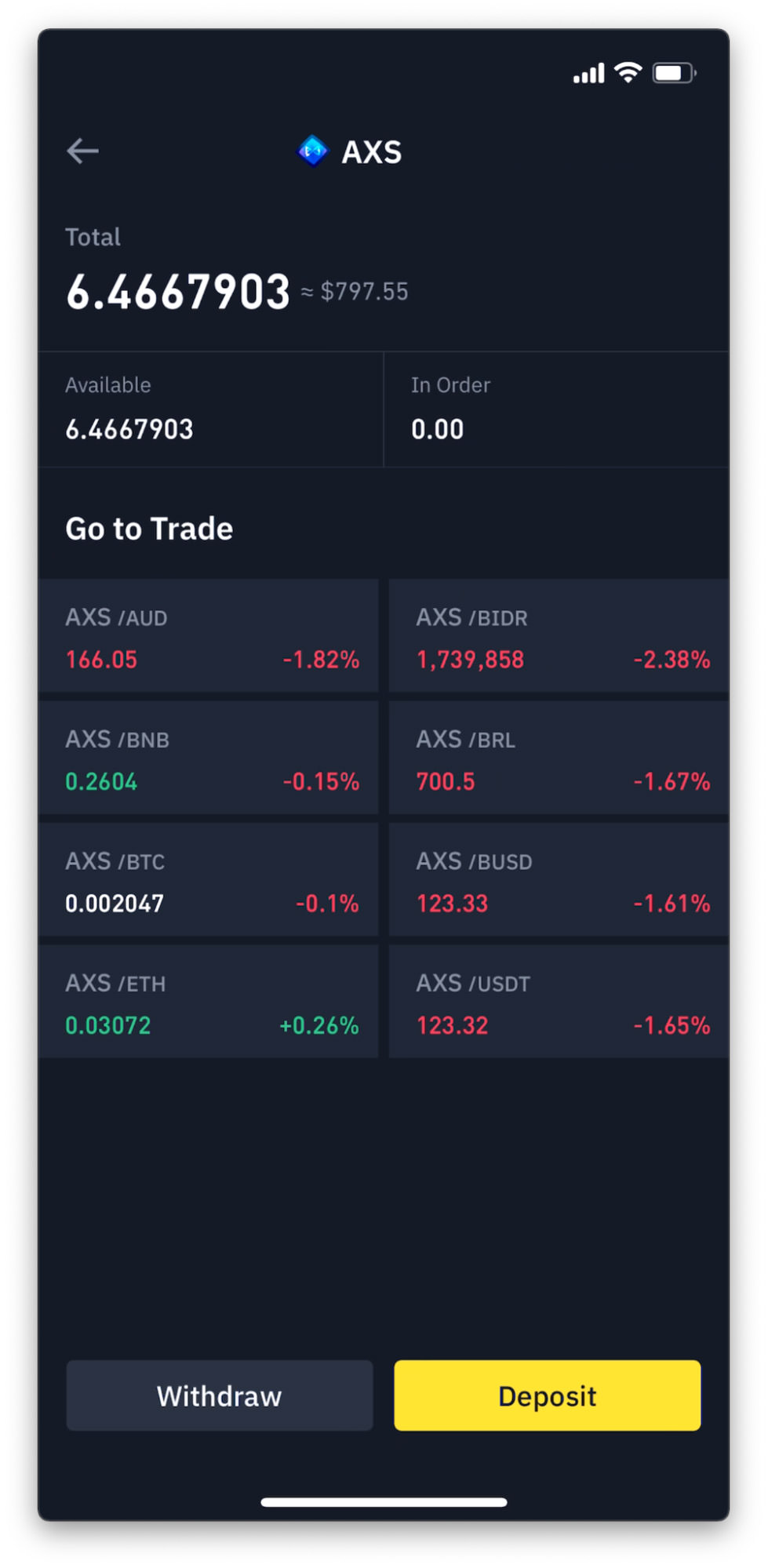 How to Transfer Funds From Binance to Coinbase? » ecobt.ru