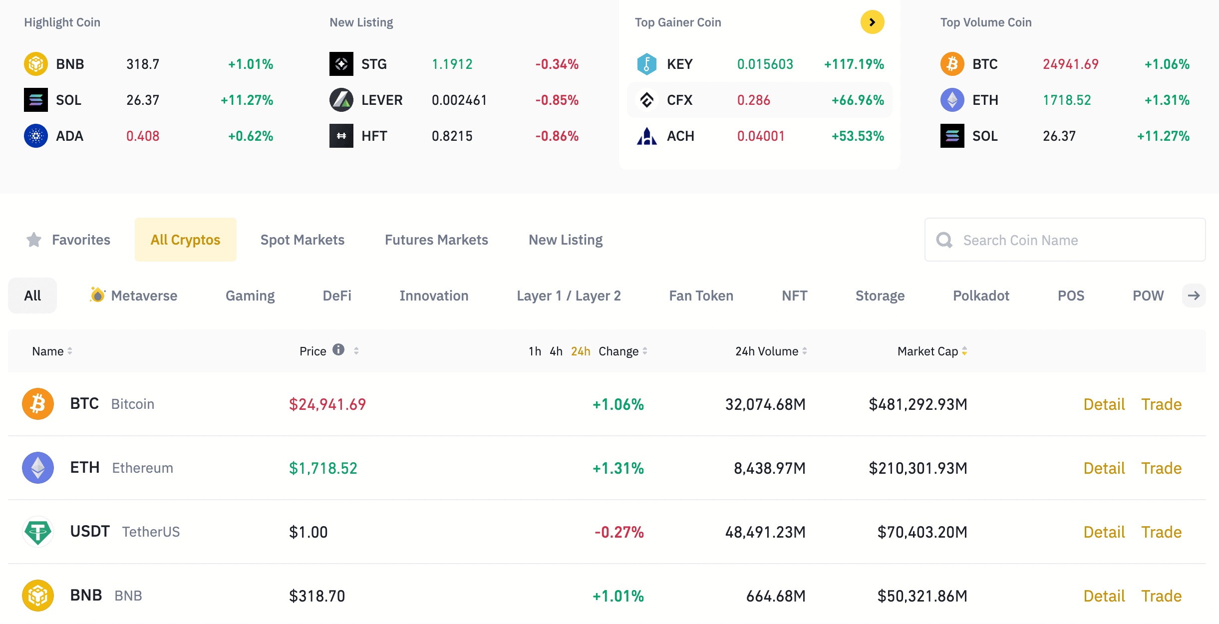 How to Invest in Bitcoin in the UK ()