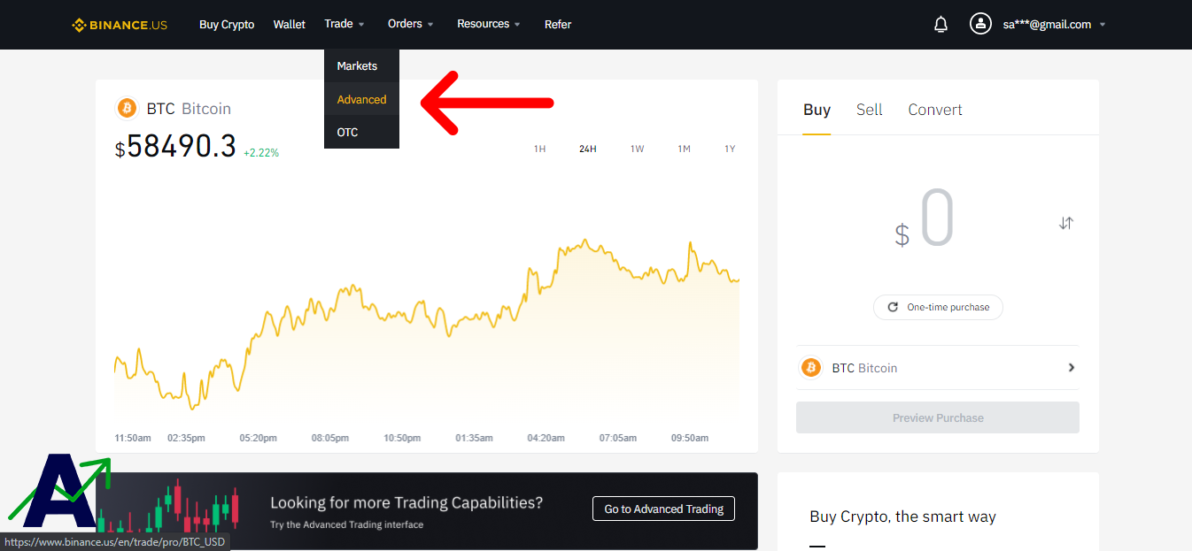 Ethereum Futures Trading Guide - How to Buy & Sell ETH Futures on Binance | Coin Guru