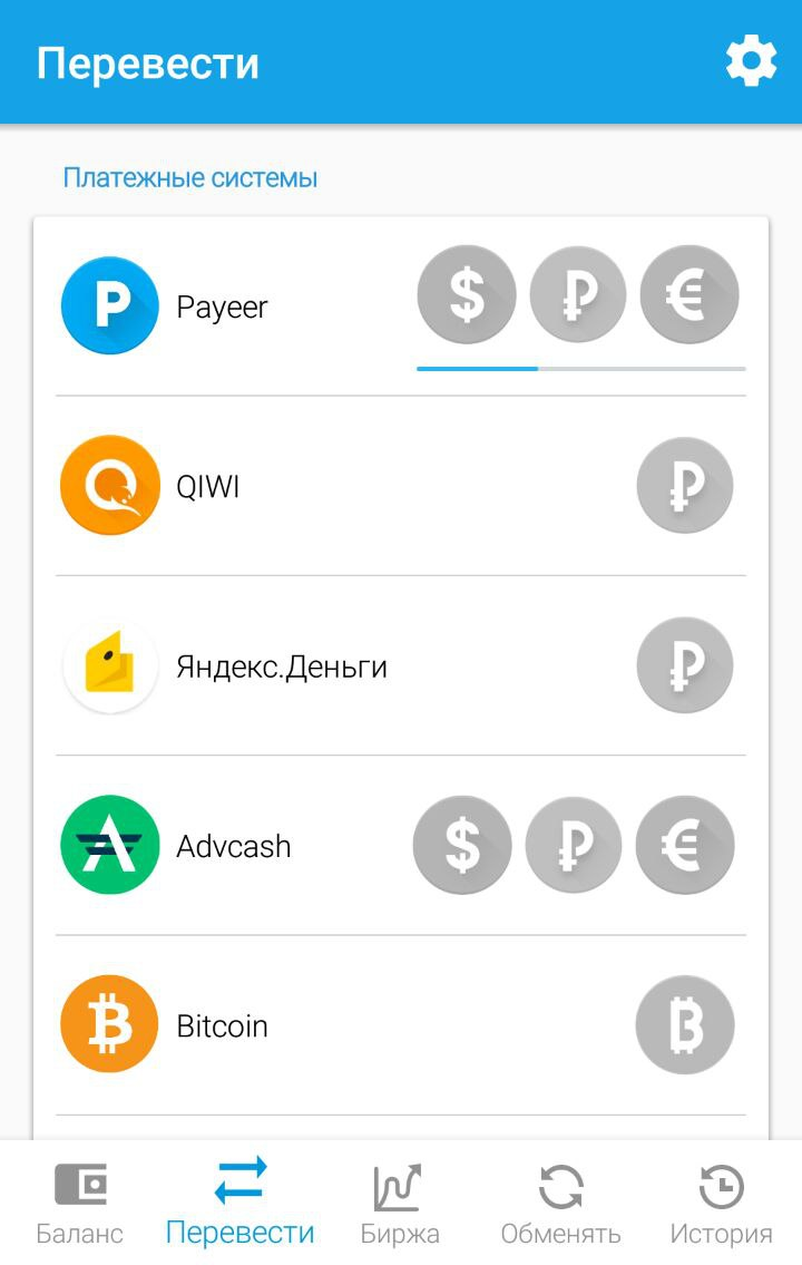 Bitcoin Cash to Payeer exchange | BCH to Payeer USD