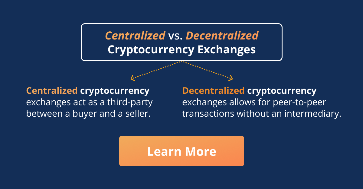 Crypto Wallets on Crypto Exchanges: Explained | Gemini