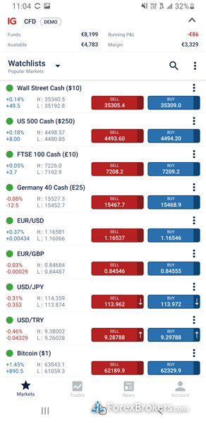 ‎IG Trading Platform on the App Store