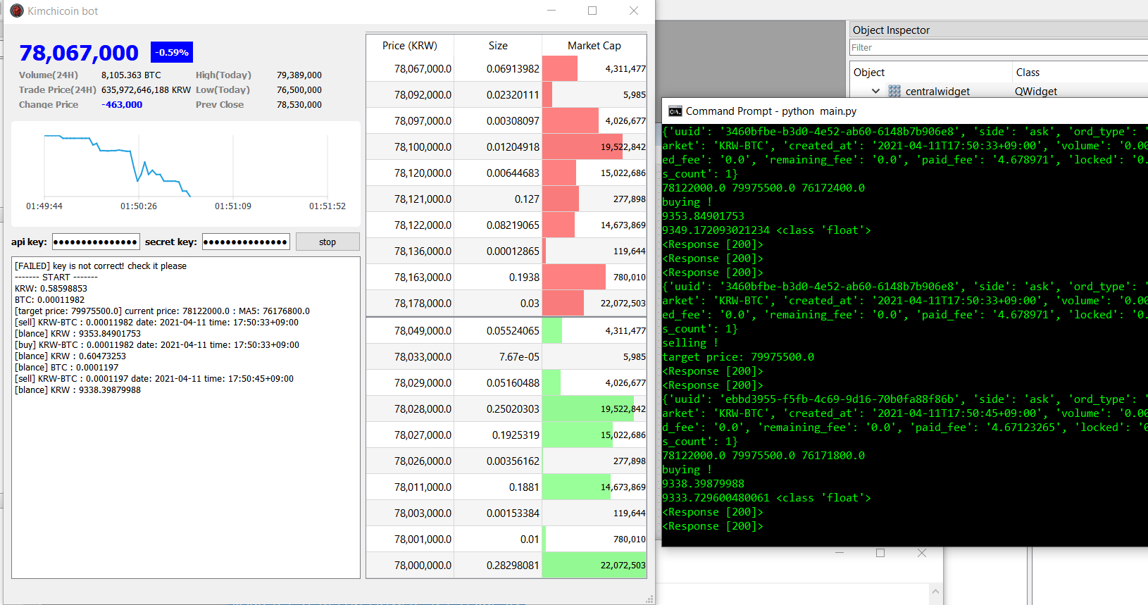 How to Build a Trading Bot [Comprehensive Guide] | Yellow