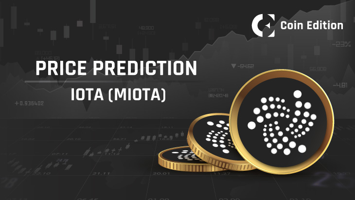 IOTA Price Today - MIOTA Price Chart & Market Cap | CoinCodex