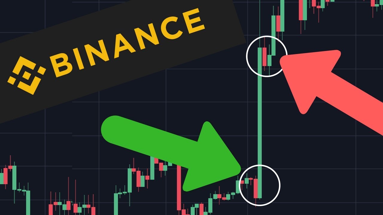 8 Best Crypto to Day Trade: Analyzing Top Day Trading Coins | CoinCodex