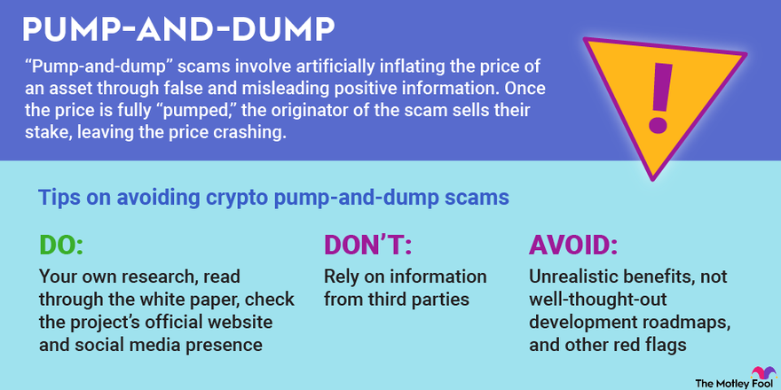 How Does a Pump-and-Dump Scam Work?