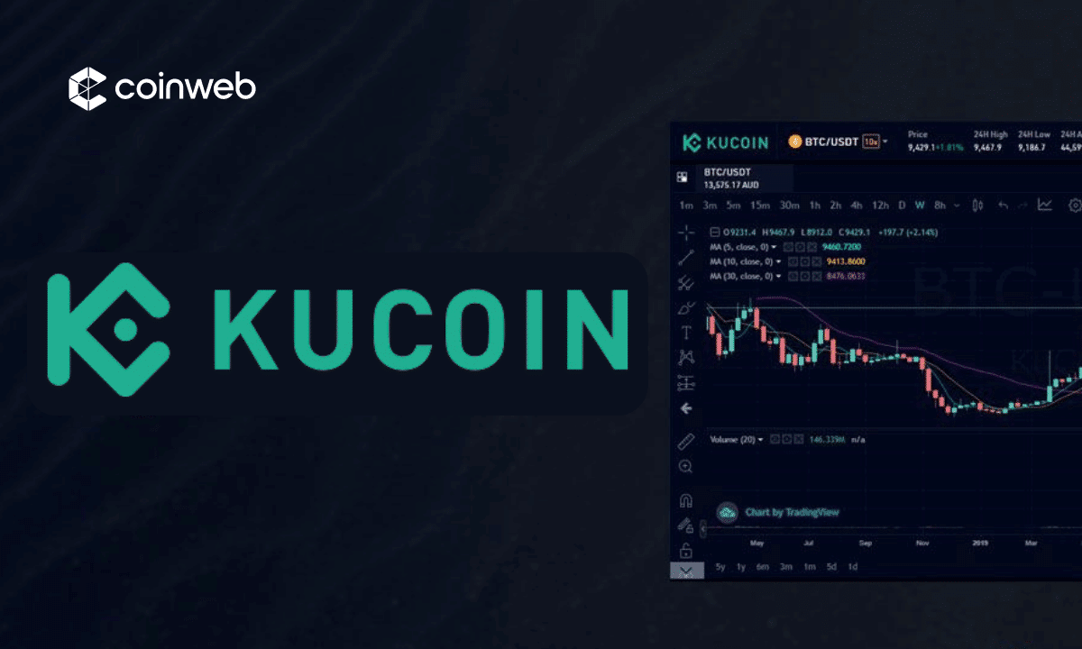 KuCoin Review | Is it actually good in ?