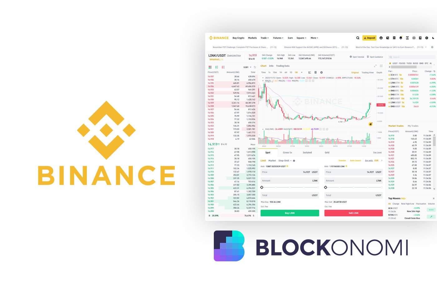 How Safe is Binance for Storing my Coins? - ChainSec
