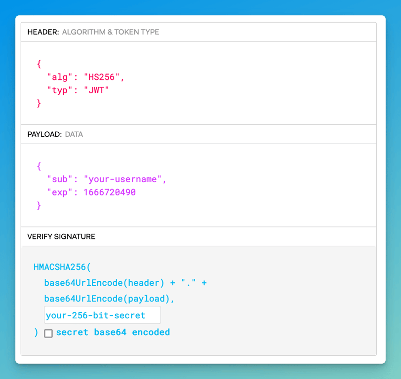 Signing a JWT in Python | Sapling