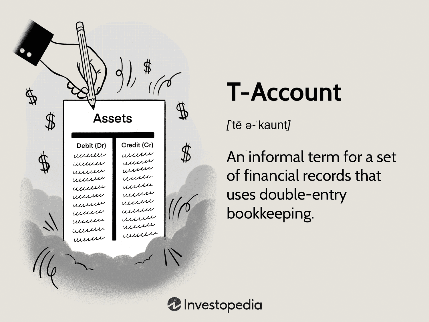 T-Accounts and Ledgers
