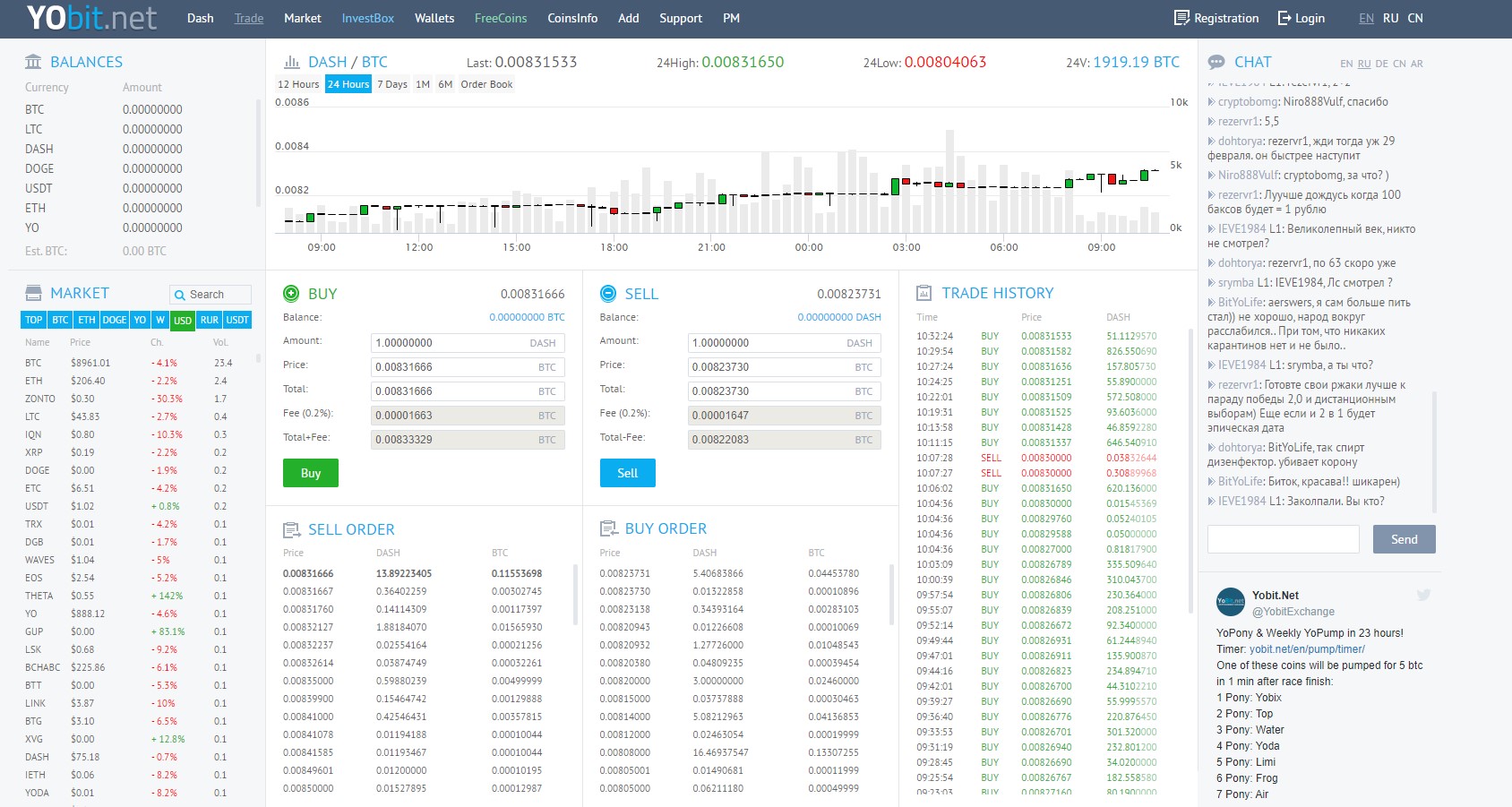 YoBit Exchange live Markets and Listings | ecobt.ru