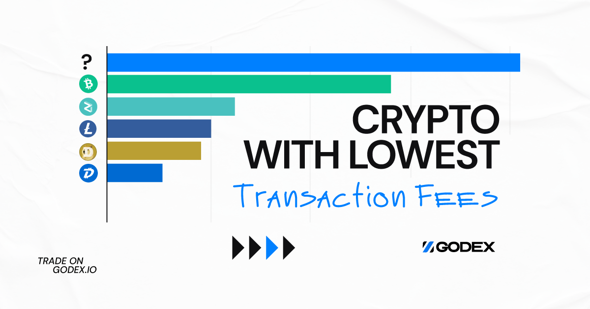 Top 10 Cryptocurrencies with the Lowest Transaction Fees in 