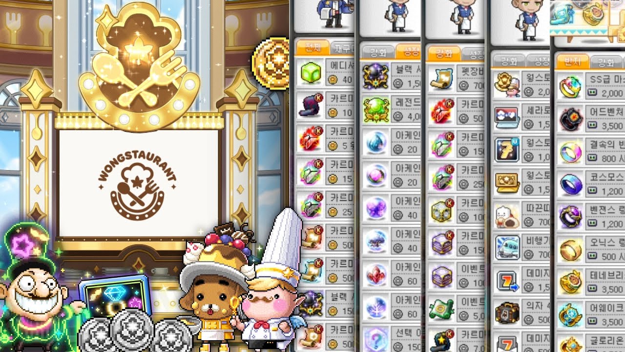 Rise Coin Shop Items 2 | Orange Mushroom's Blog